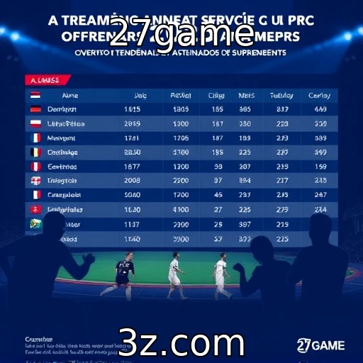 Desempenho financeiro das grandes desenvolvedoras em 2025